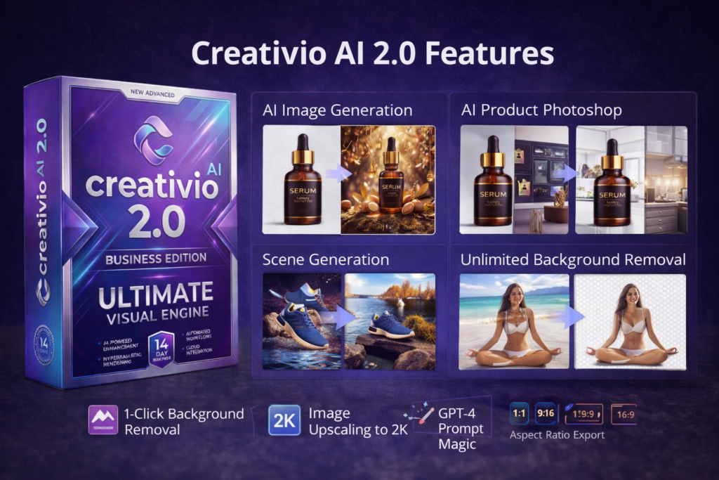 CreativioAI features for AI image generation and editing