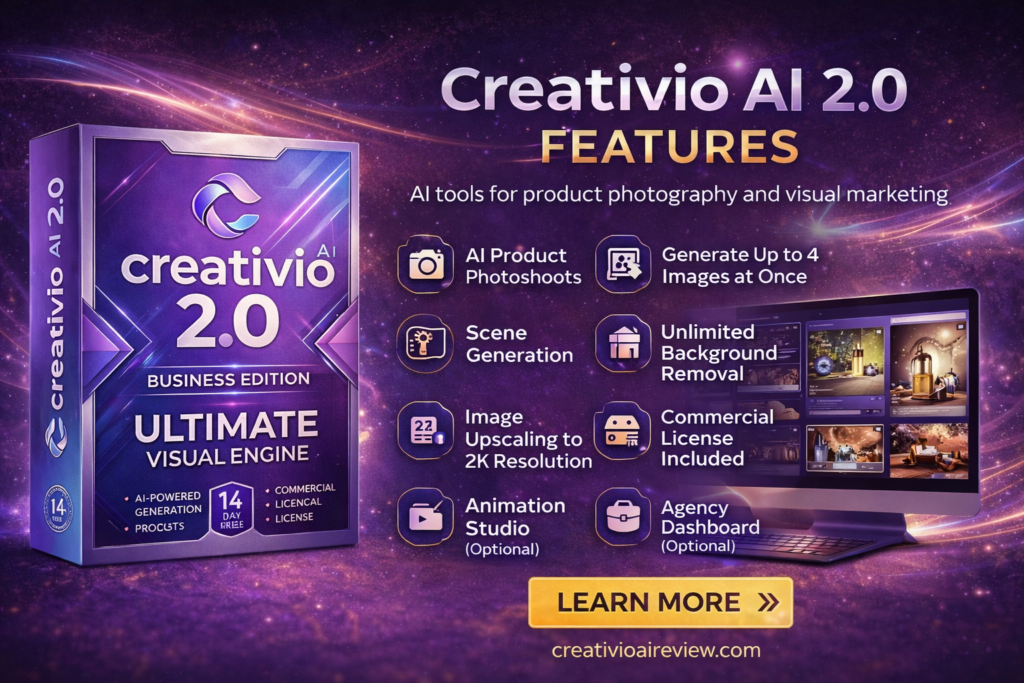 Creativio AI 2.0 features dashboard for AI image generation and visual marketing